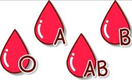 A型血、B型血、O型血、AB血型、Rh陰性血有什麼特別