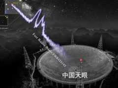 中國天眼收到30億光年外強烈訊號，47天重複1652次，是否需要回復