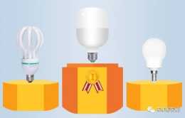 選購節能燈有哪些注意事項？家用節能燈用多少瓦好？